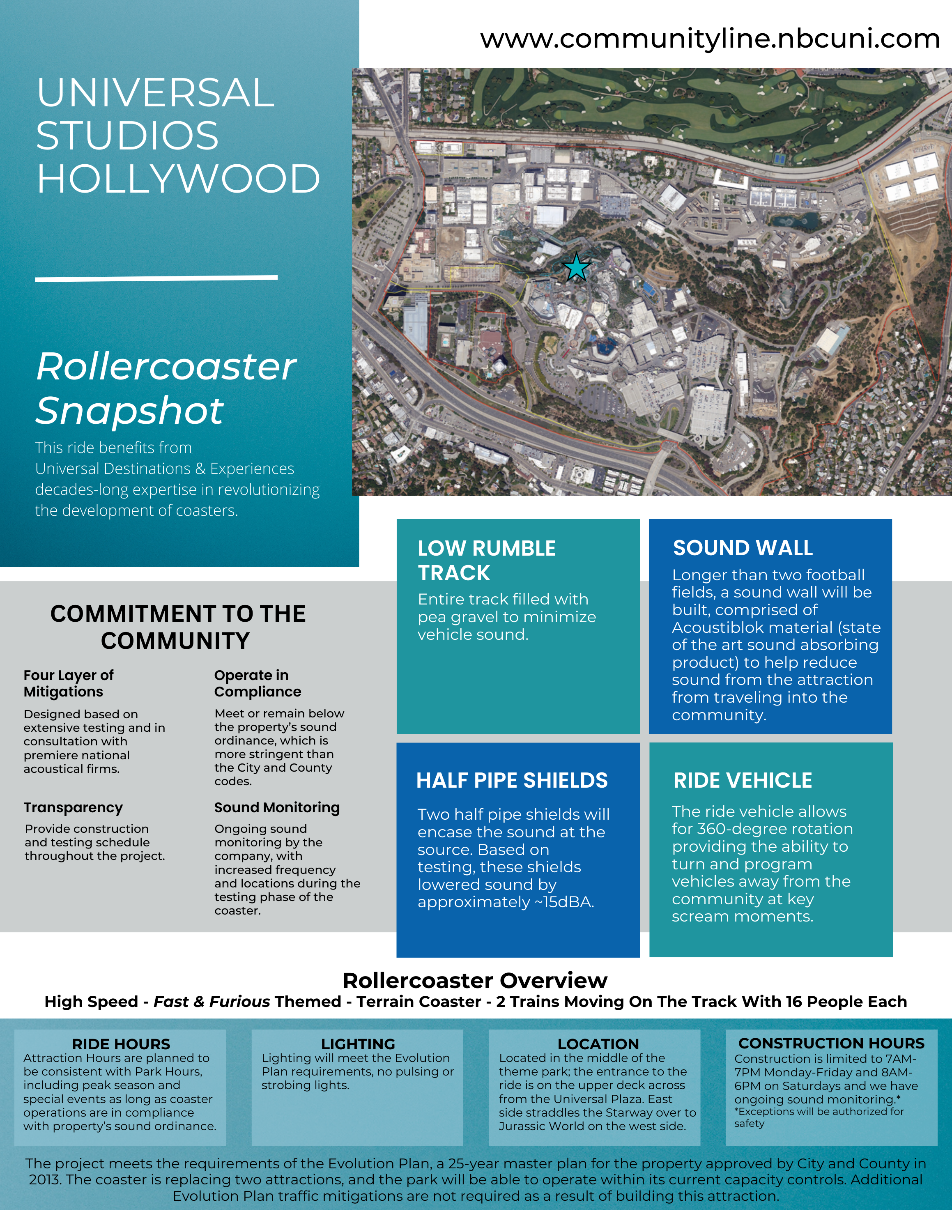 Coaster Snapshot